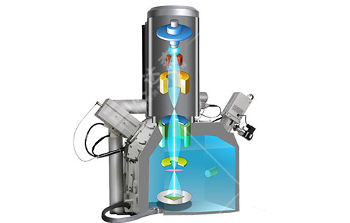 Phytron VSS ϵвM늙C3.jpg